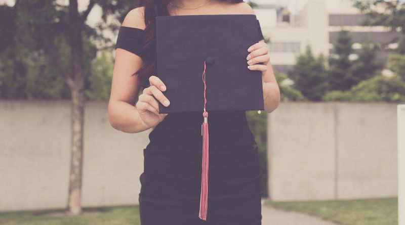 MBA