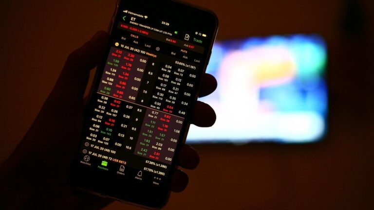 Opce: call, put, prémie a výsledek při expiraci
